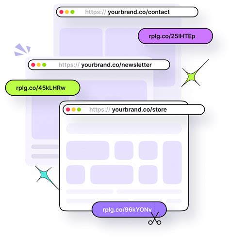 URL Shortener, Branded Short Links & Analytics 